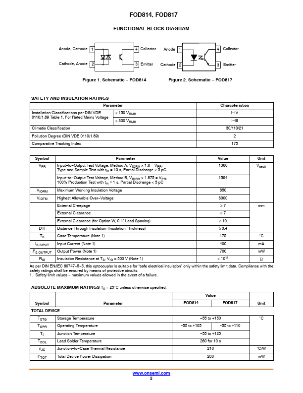 FOD814A