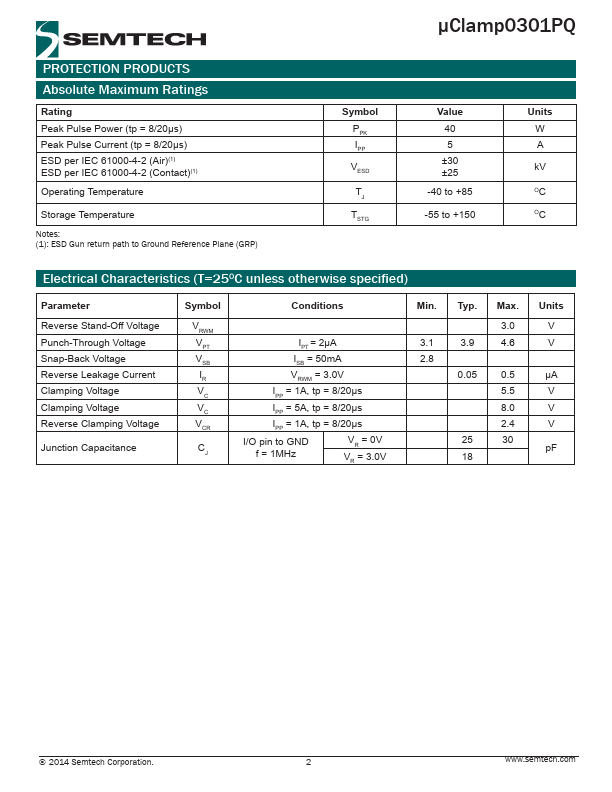 uClamp0301PQ