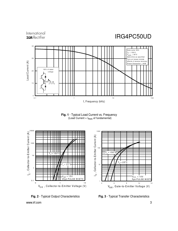 IRG4PC50UD