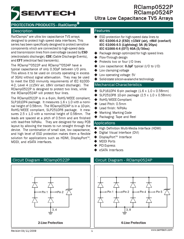 RCLAMP0524P