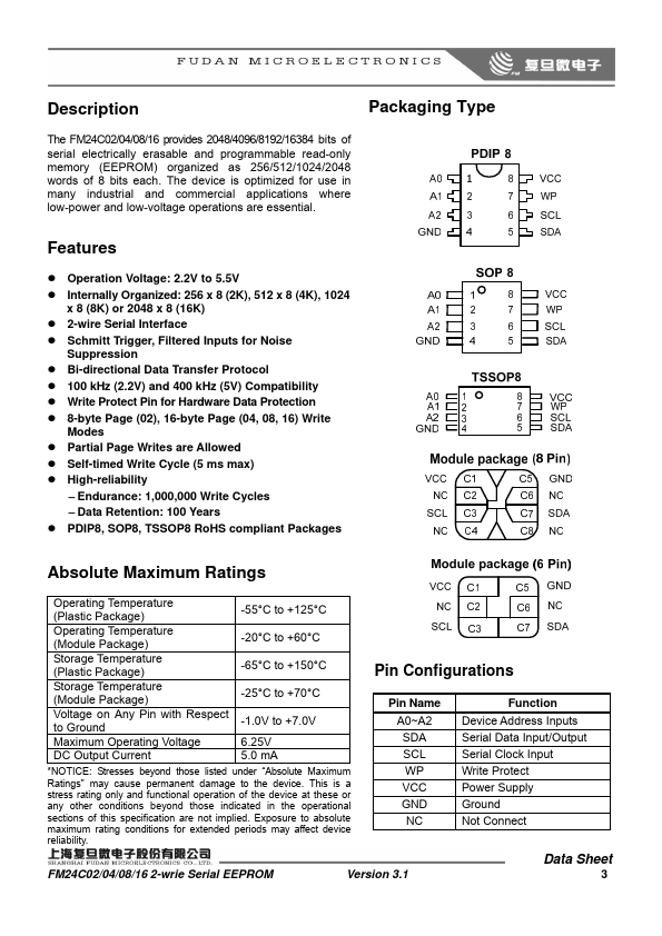 FM24C08