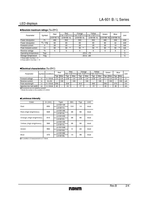 LA-601ML