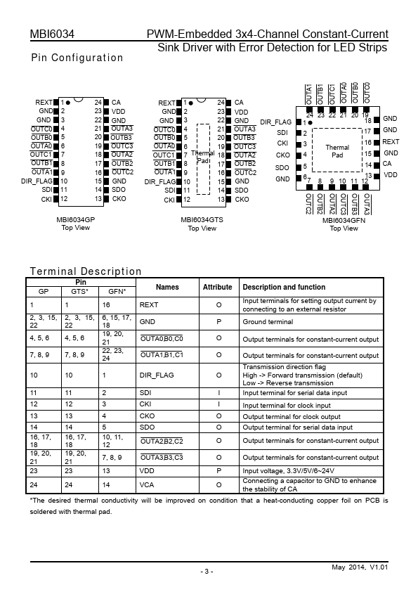 MBI6034