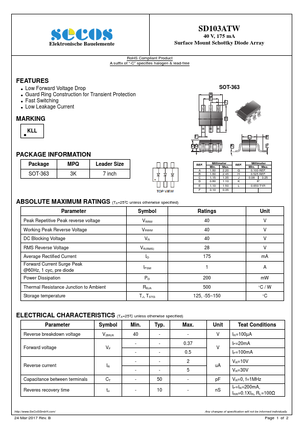 SD103ATW