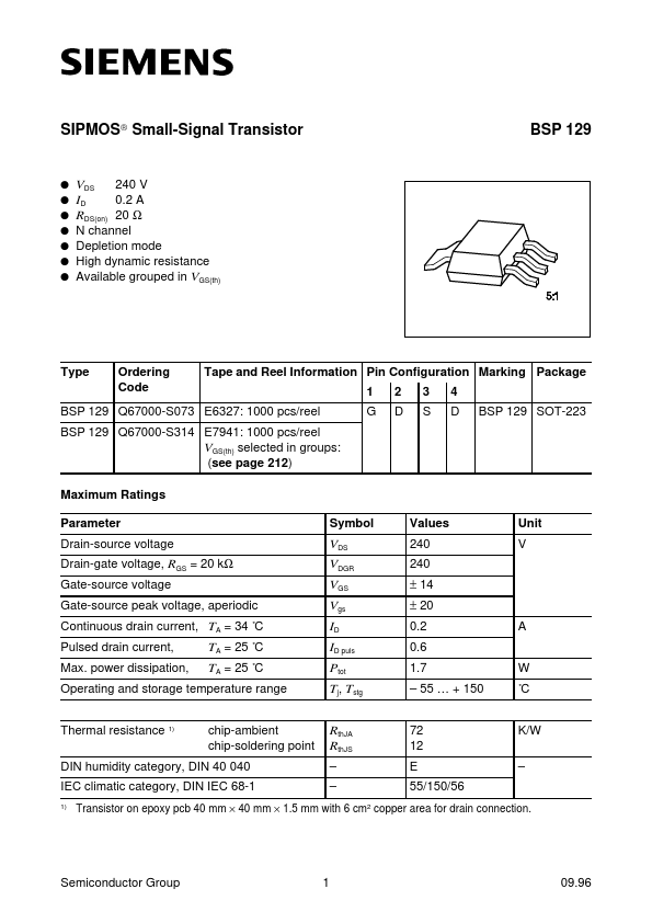 BSP129