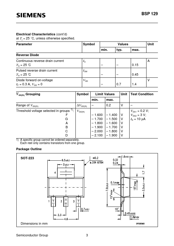 BSP129