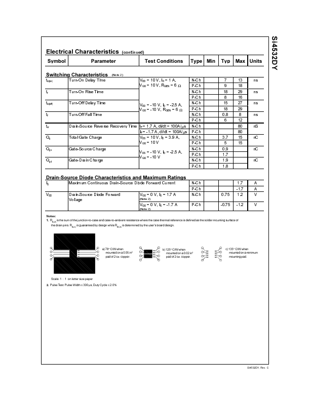 Si4532DY