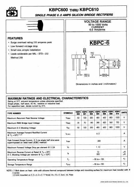 KBPC608