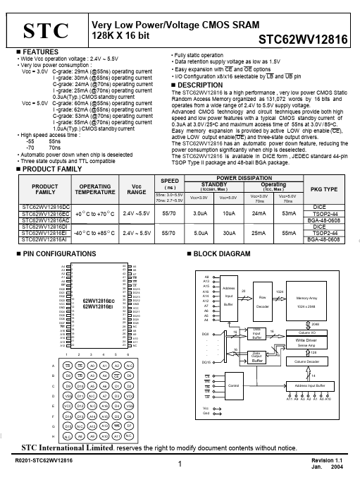 STC62WV12816