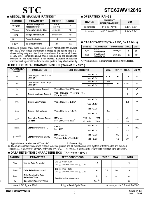 STC62WV12816