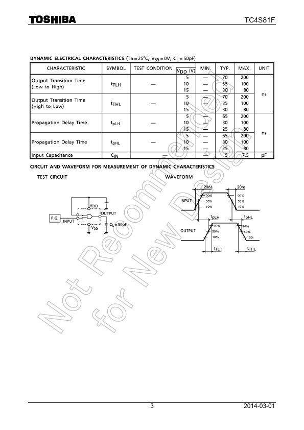 TC4S81F