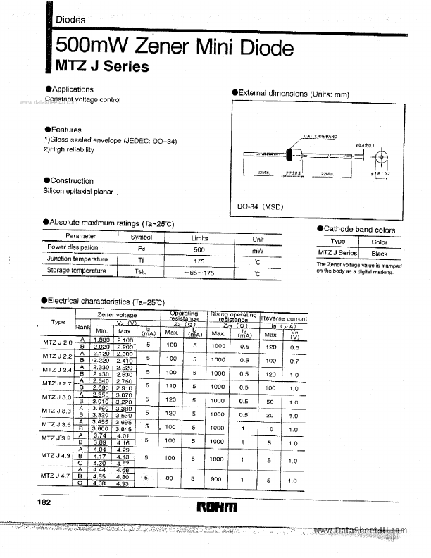 MTZJ