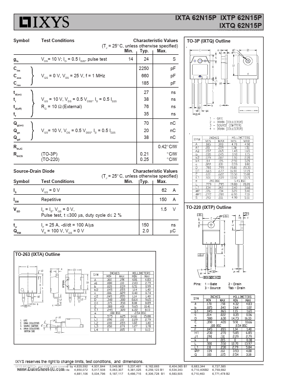 IXTP62N15P