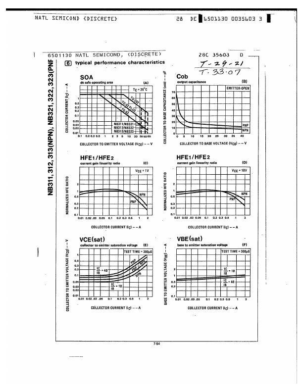 NB321