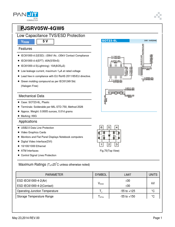 PJSRV05W-4GW6