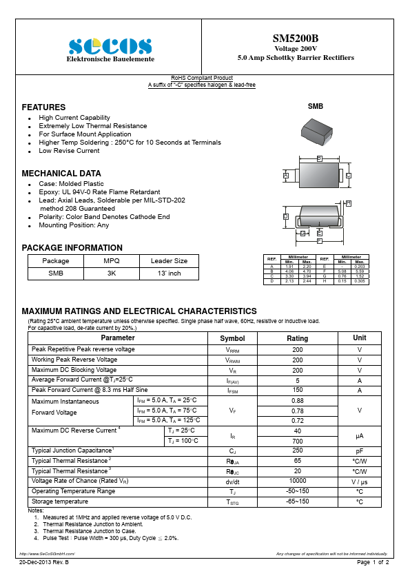 SM5200B