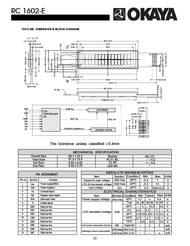 RC1602-E