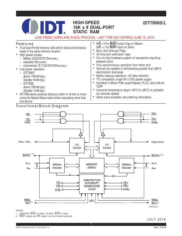 IDT7006S