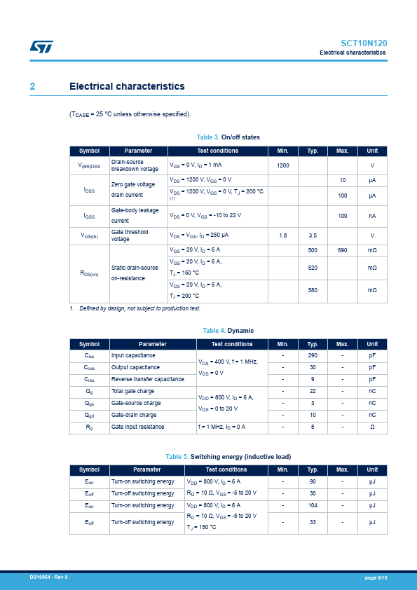 SCT10N120