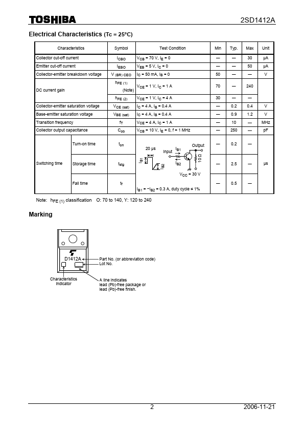 2SD1412A