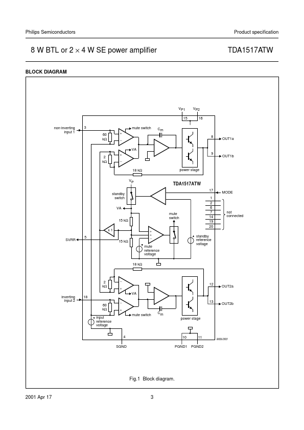 TDA1517ATW