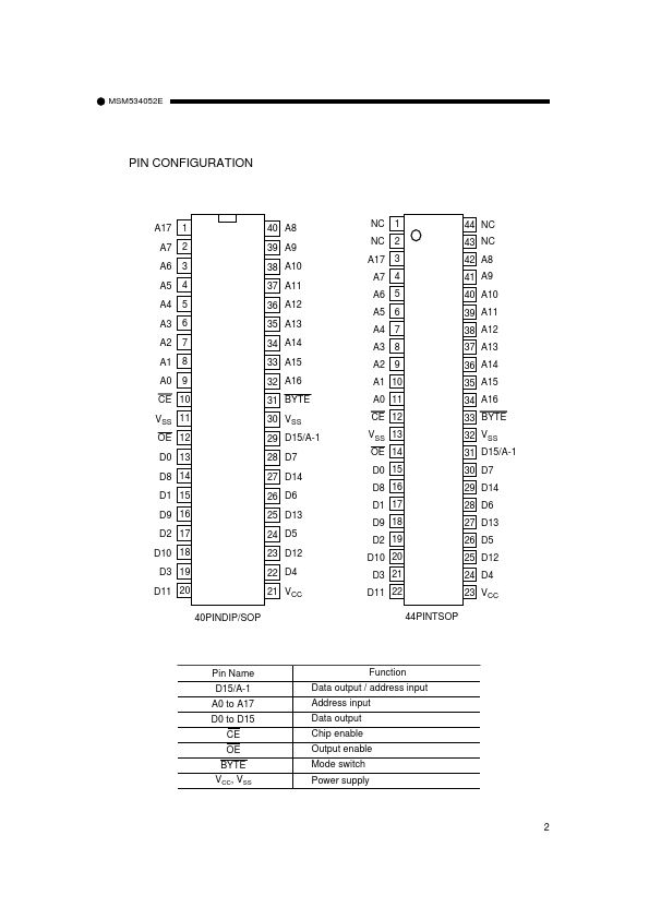 MSM534052E