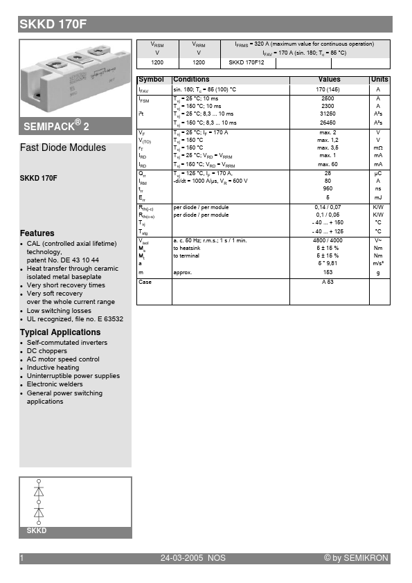 SKKD170F