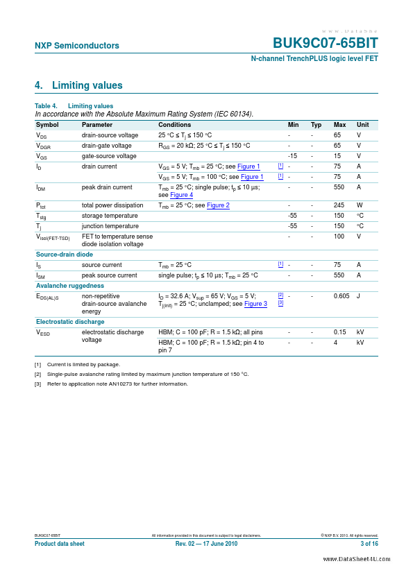 BUK9C07-65BIT