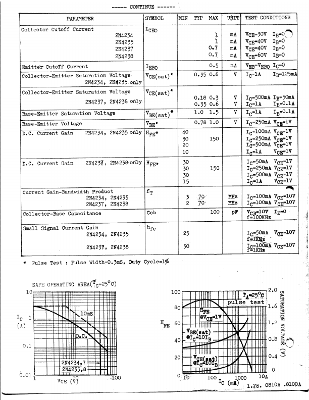 2N4238