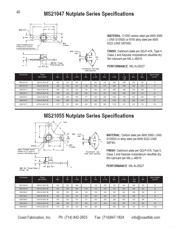 MS21047