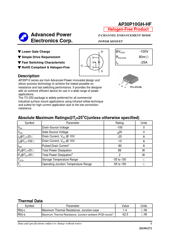 AP30P10GH-HF