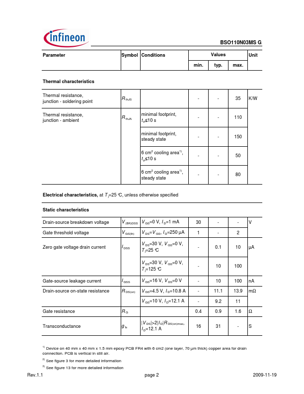 BSO110N03MSG