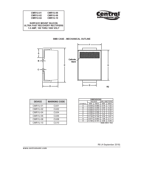 CMR1U-01