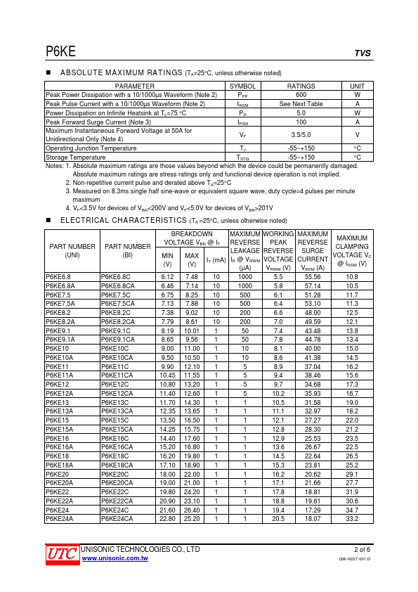 P6KE9.1