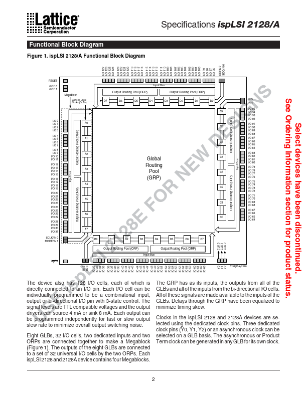 ISPLSI2128A