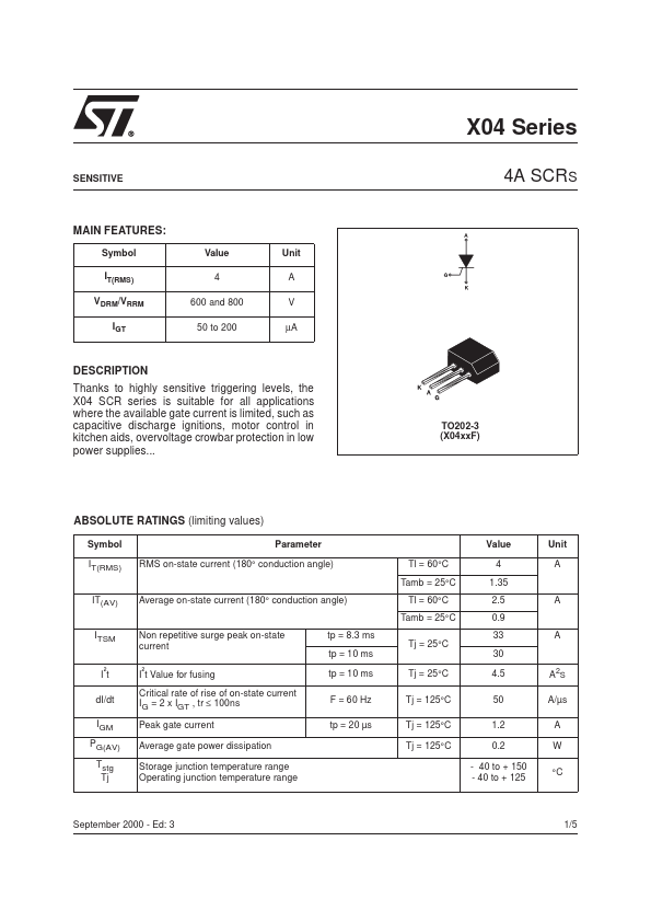 X0402NF