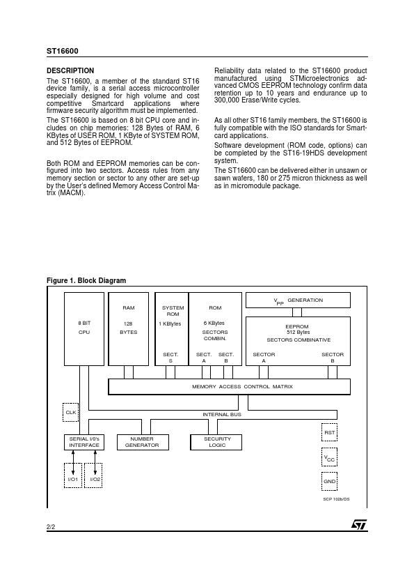 ST16600