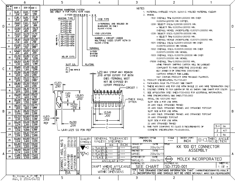 A-7720-WC10FP909B