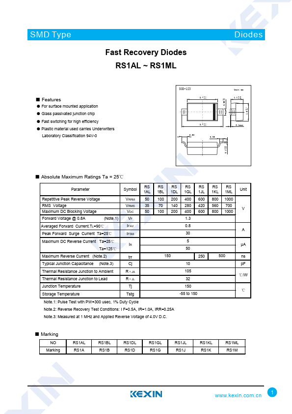 RS1ML