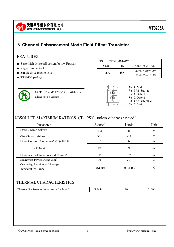 MT8205A