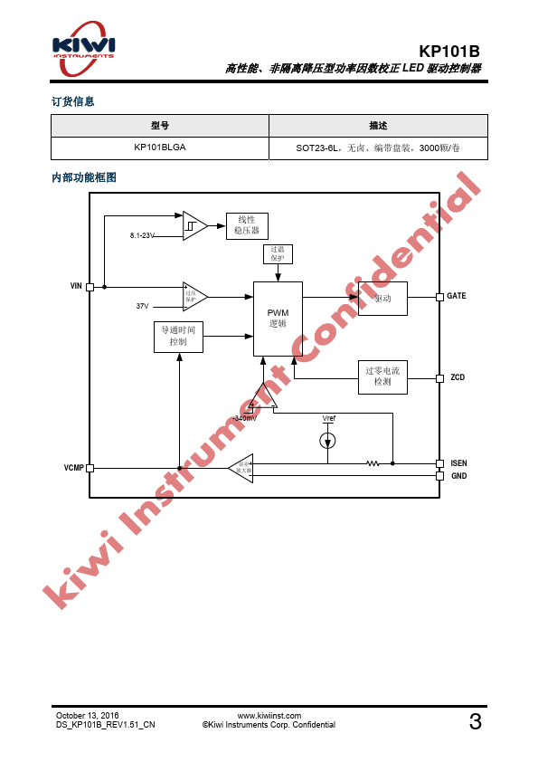 KP101B