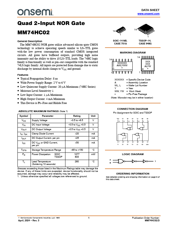 MM74HC02