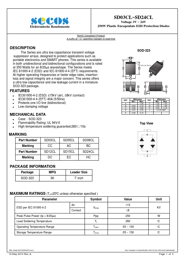 SD05CL