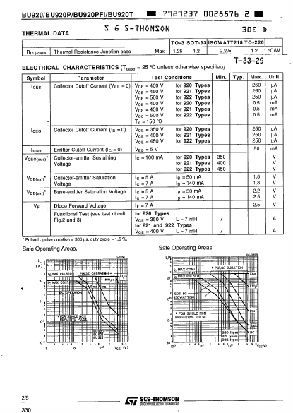 BU921P