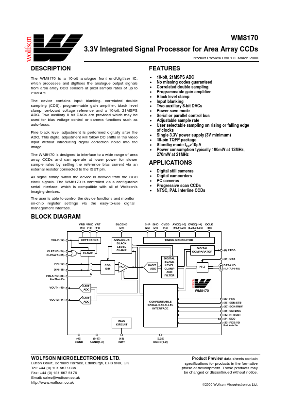 WM8170