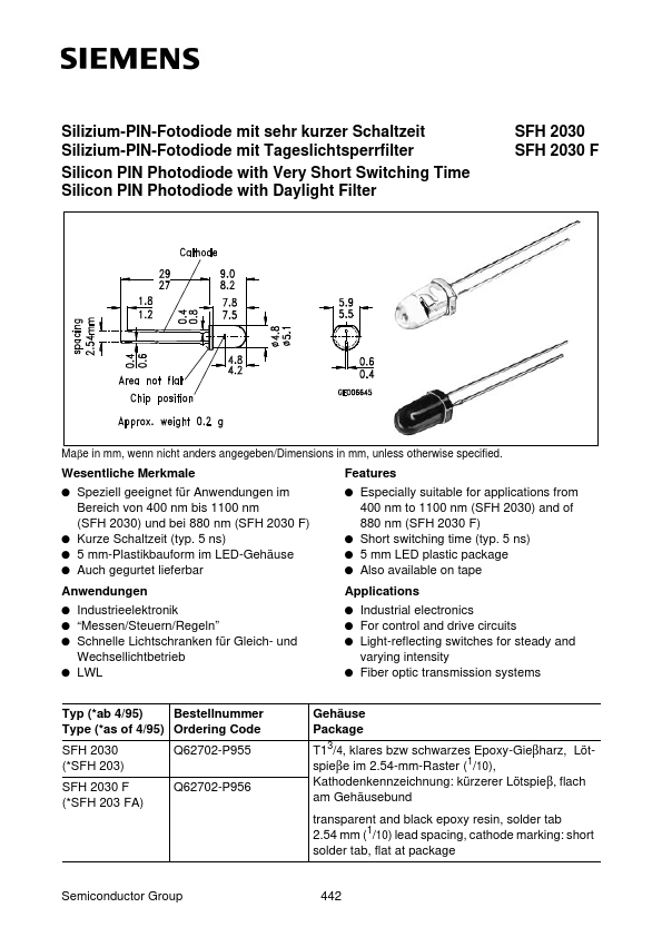 SFH2030