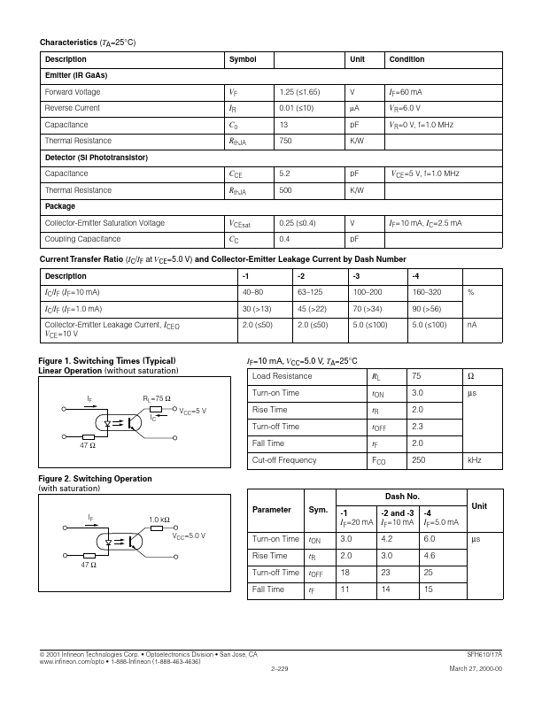 SFH617A