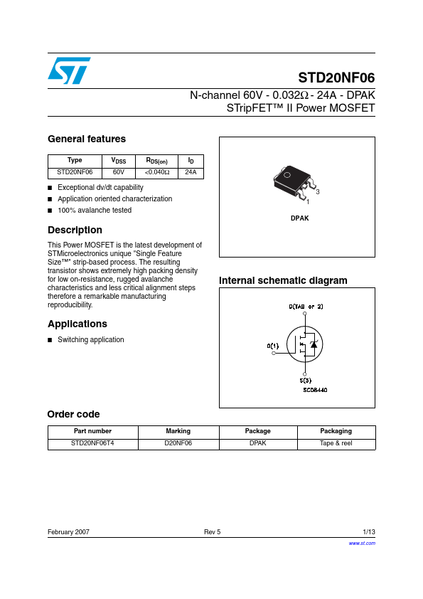 STD20NF06