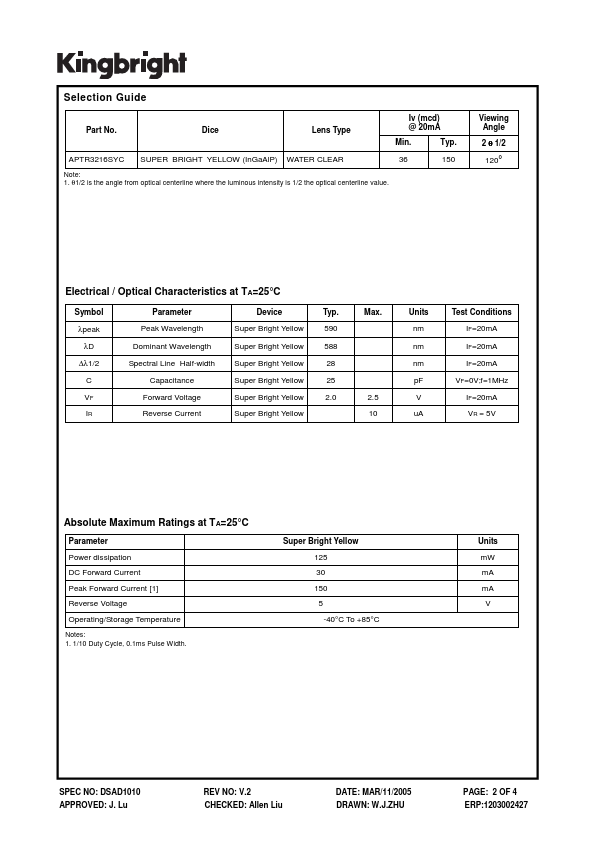 APTR3216SYC