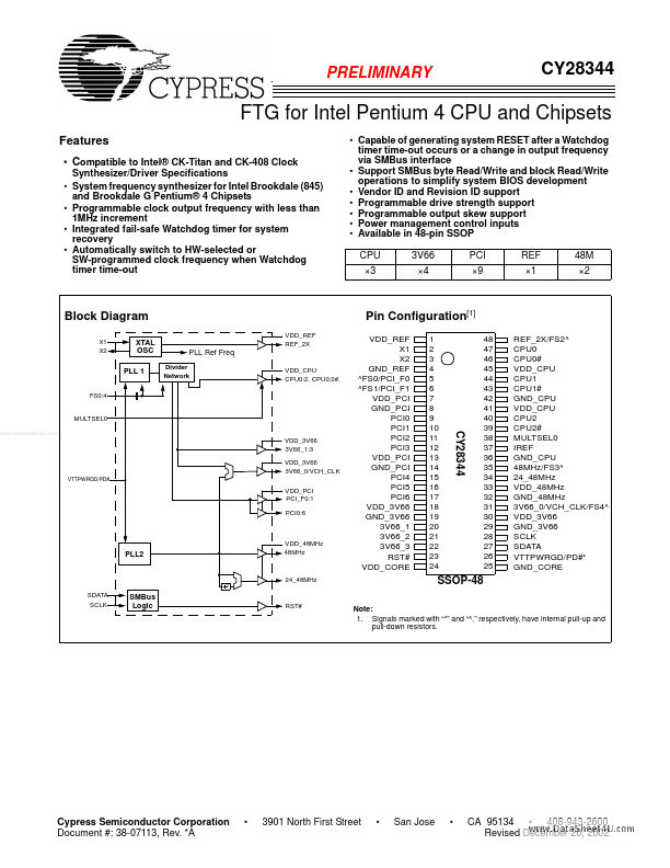 CY28344